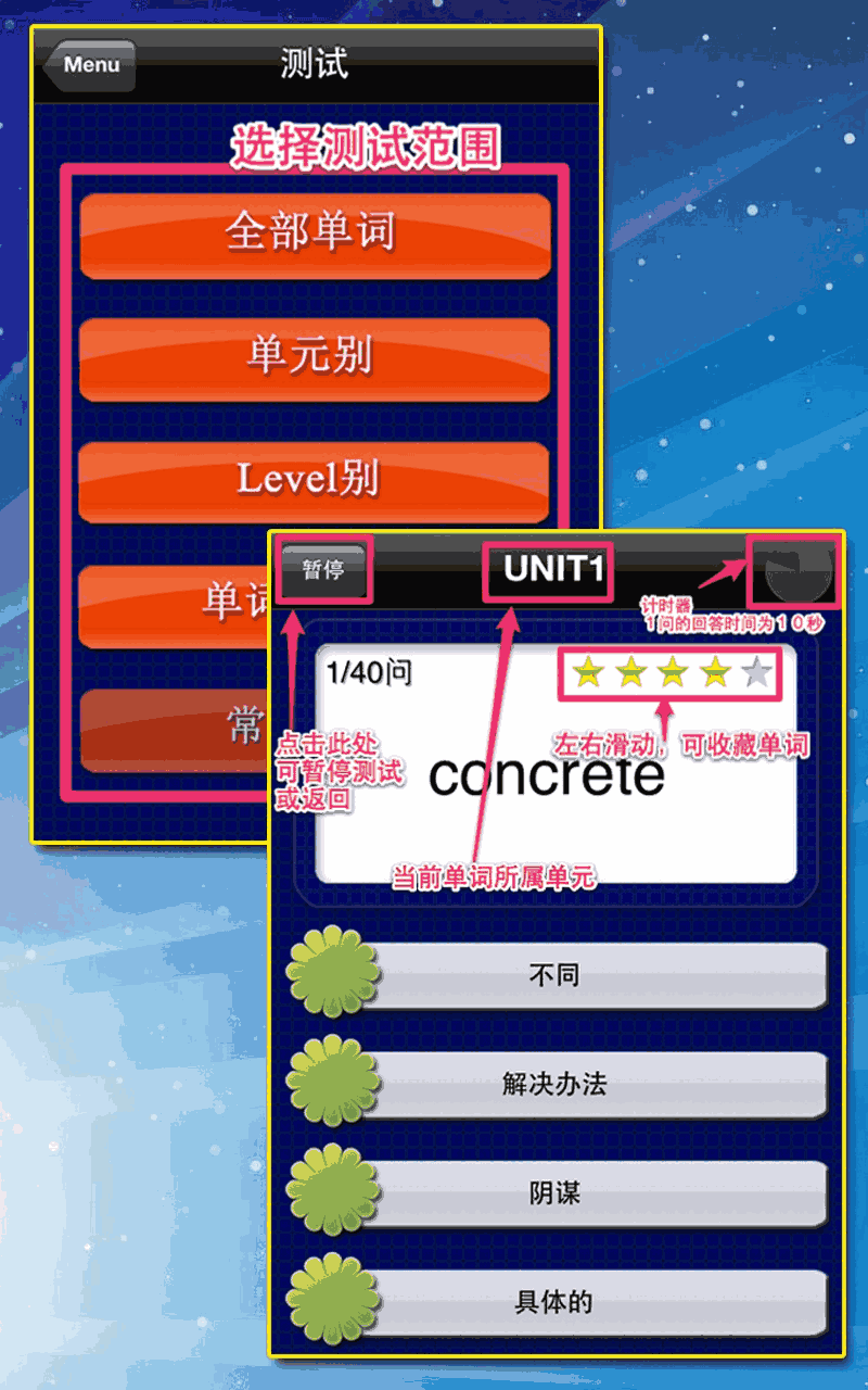 TOEIC重要英语单词