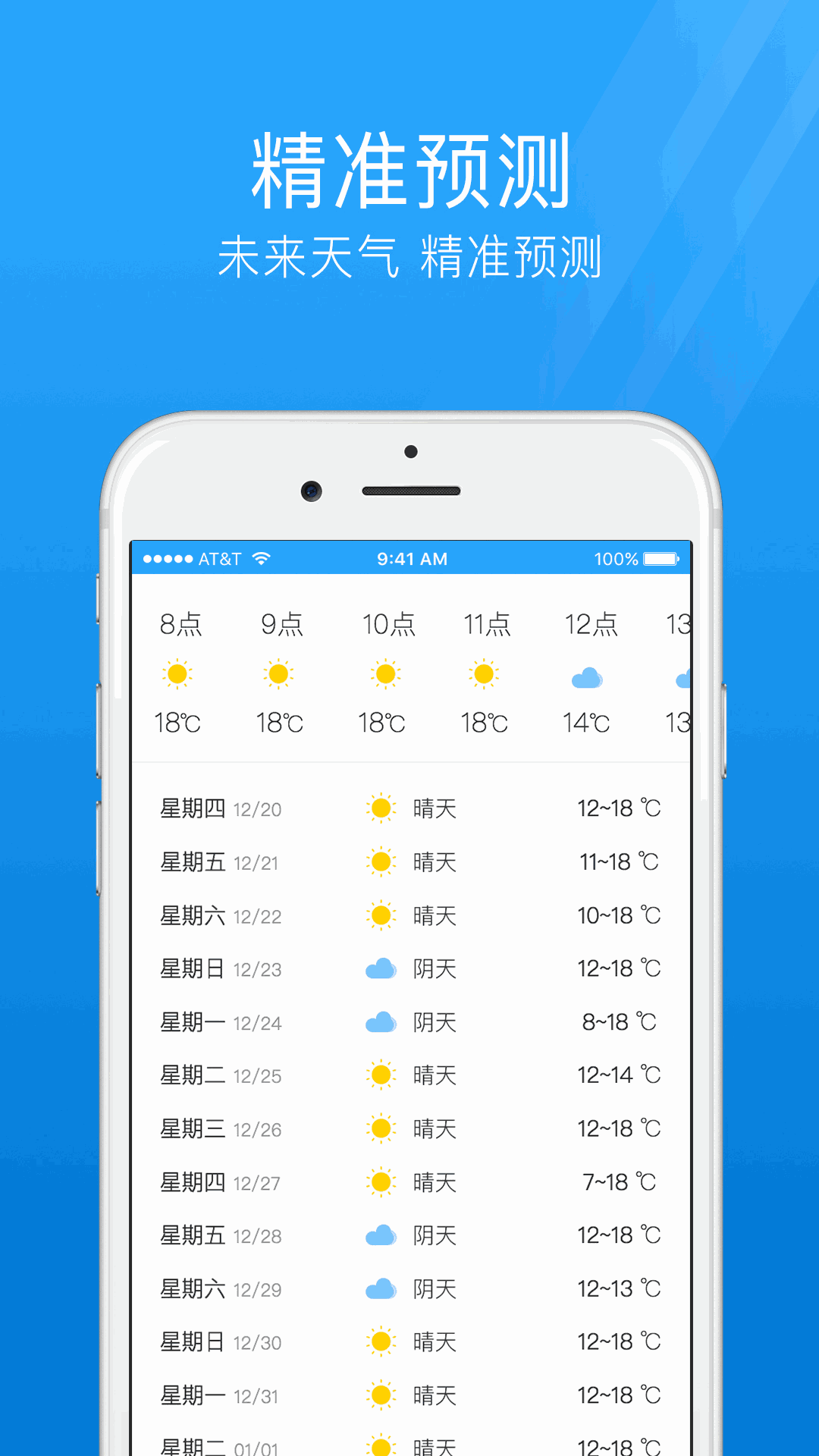 7日天气预报